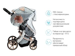 Дождевик Roxy Kids на коляску универсальный в сумке 12