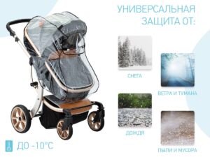 Дождевик Roxy Kids на коляску универсальный в сумке 9