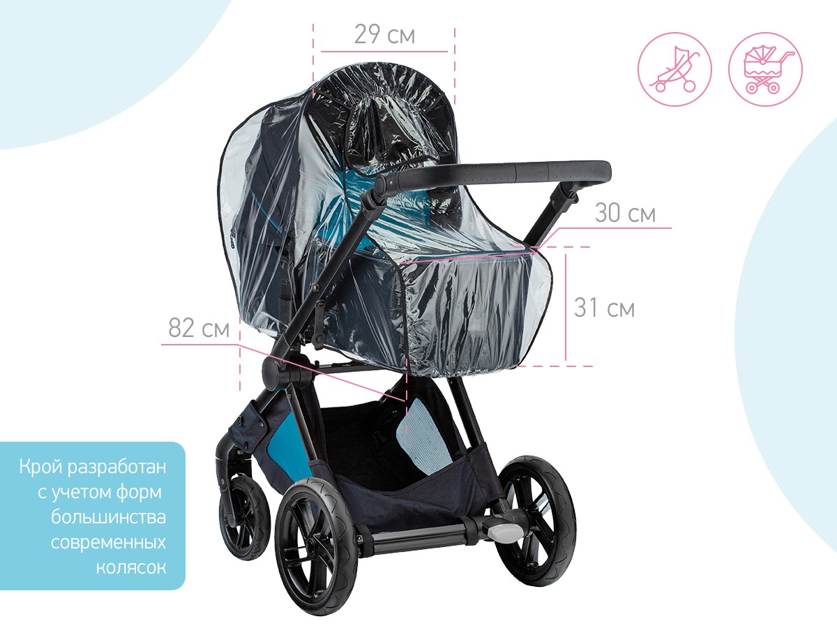 Дождевик Roxy Kids на коляску универсальный в сумке 6