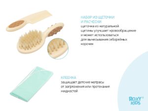 Набор Roxy Kids для новорожденного BUNNY BOX 17