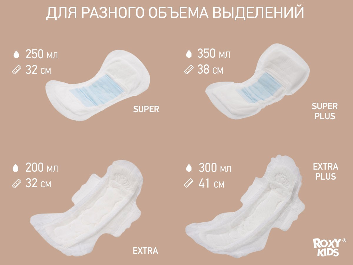 postpartum_pads_extra_41_09b681300d Прокладки Roxy Kids послеродовые EXTRA PLUS с бортиками и крылышками 41см, 10шт. 9