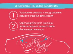 Зеркало Roxy Kids для контроля за ребенком в авто (текстильная рама) 12