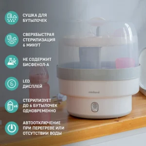Компактный стерилизатор для бутылочек Miniland Mini Steamy 23