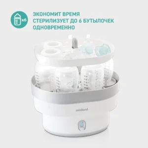 Компактный стерилизатор для бутылочек Miniland Mini Steamy 16