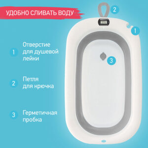 0yvf29q3b7ky46h1akzll1uuwttj01u1 Ванночка складная Roxy Kids с термометром и матрасиком 17