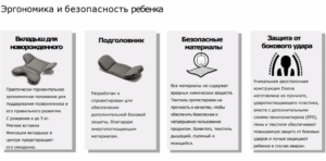 139_8 (1) Автокресло-коляска группы 0+ Doona+ 18