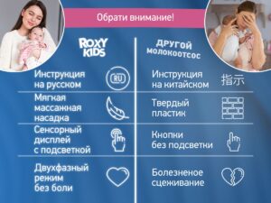 Молокоотсос электрический носимый Roxy Kids 27