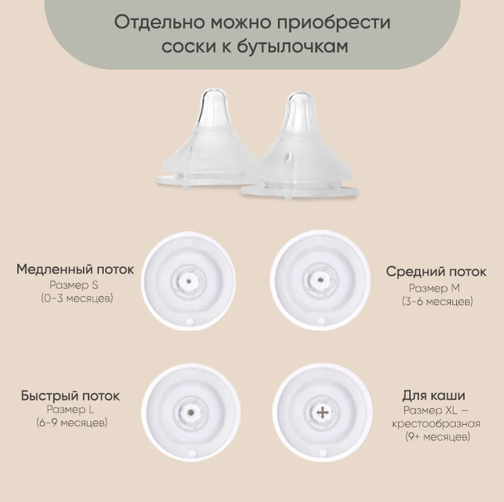 Пластиковая бутылочка Paomma 240 мл 7