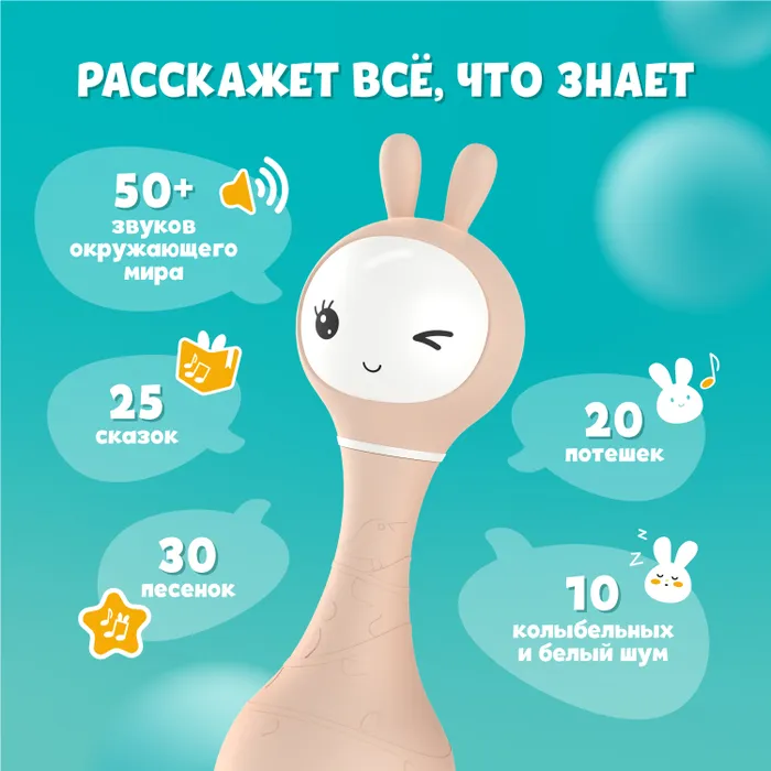 Музыкальная игрушка Умный зайка Alilo R1. 3