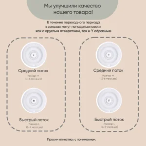 Соска для бутылочки из силикона Paomma, 2 шт, Прозрачный 13