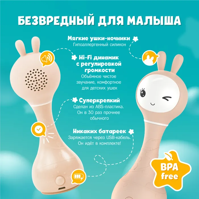 Музыкальная игрушка Умный зайка Alilo R1. 6
