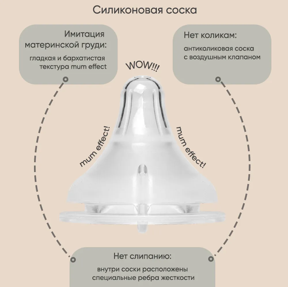 Соска для бутылочки из силикона Paomma, 2 шт, Прозрачный 3