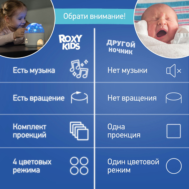 Ночник-проектор Снежный домик Roxy Kids 44