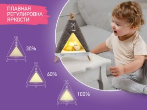 Ночник Roxy Kids Вигвам с котёнком 19