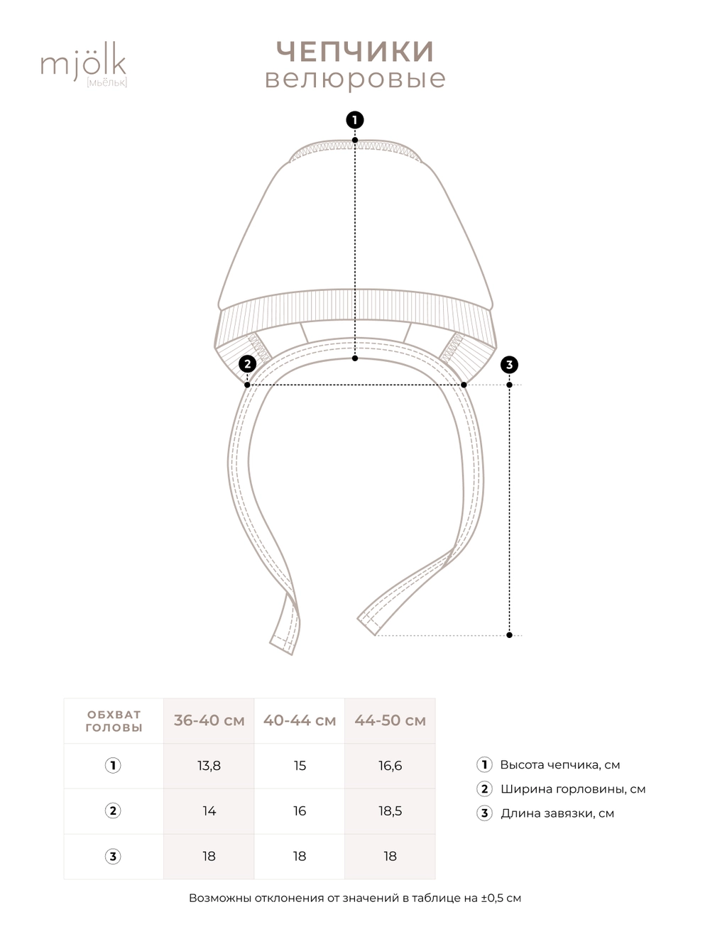 рс_Велюровый_чепчик_222В_СОВ (1) Велюровый чепчик Mjolk Magic Mint 3