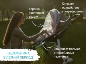Сетка москитная Roxy Kids универсальная на коляску 9