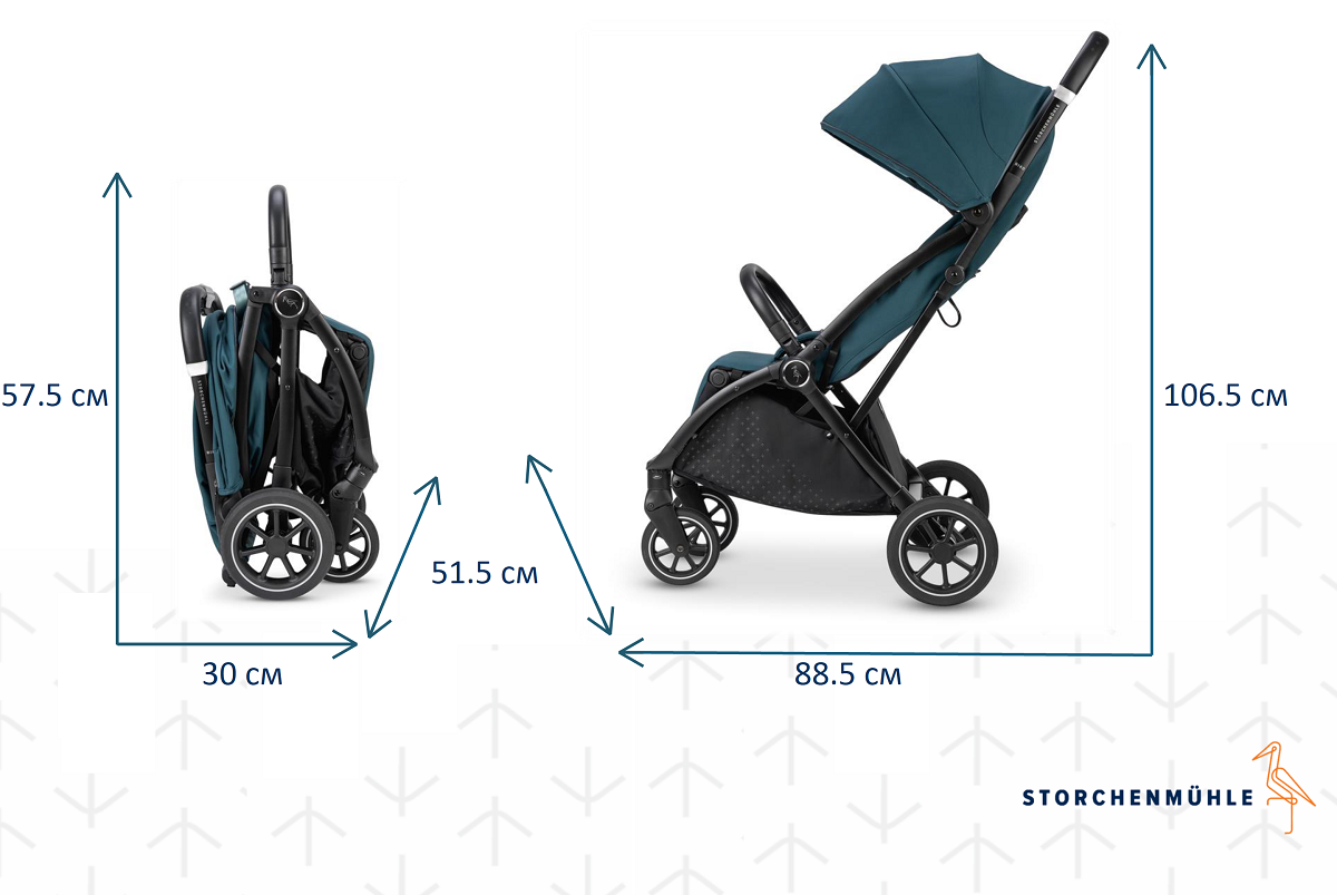 27515_7_bu1 Коляска прогулочная Osann Storchenmühle Niko 8