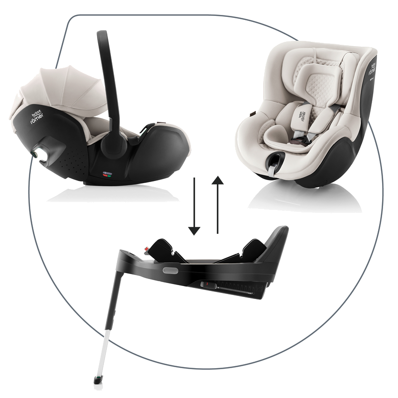 Автокресло группы 0+ Britax Roemer BABY-SAFE PRO LUX 7