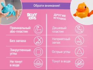 Игрушки для ванной заводные Roxy Kids 3 шт (черепаха, краб, птичка) 22