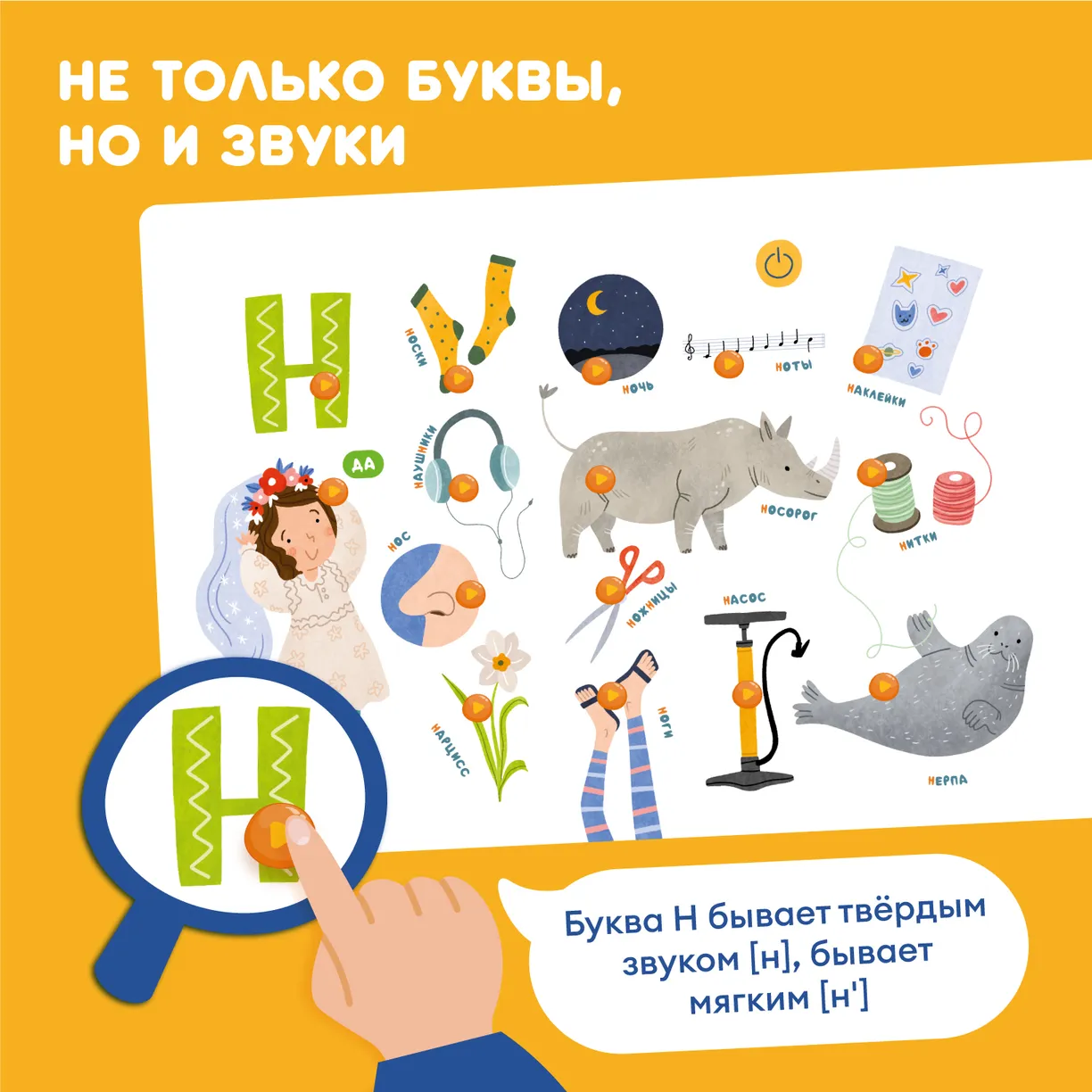 Интерактивная книга Abumba Fingerbook "Азбука" 6