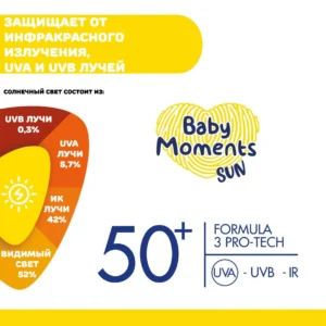 Крем солнцезащитный Chicco SPF50+ 75 мл 12