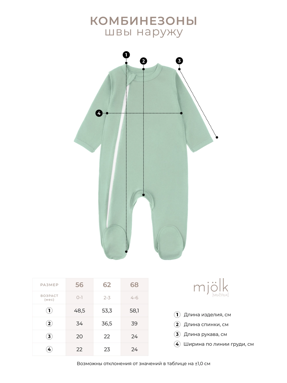 Комбинезон Mjolk Sleep and Play Ecru, швы наружу (М) 3