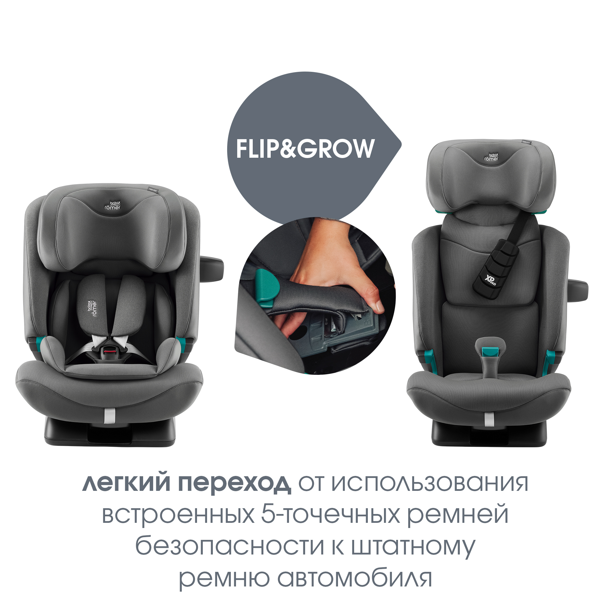 Britax_Romer_ADVANSAFIX_PRO_Mineral_Grey_OZON_12 Автокресло группы 1/2/3 Britax Roemer ADVANSAFIX PRO Style 12