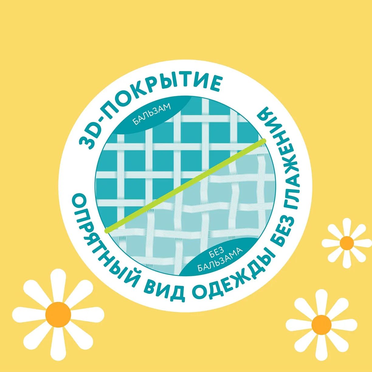 Бальзам-ополаскиватель для белья LOVULAR GIRAFFE 1л. 4