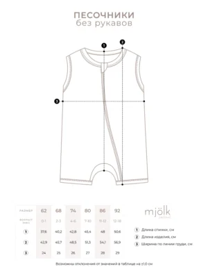 Песочник Mjolk Sleep and Play Собачки NEW 7