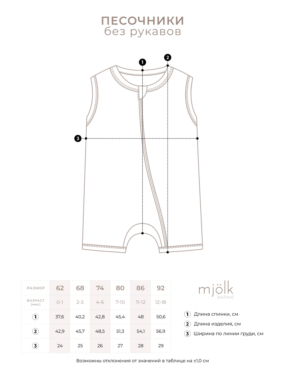 Песочник Mjolk Sleep and Play Собачки NEW 3