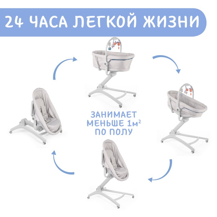 Кроватка-стульчик Chicco BABY HUG 4in1 Glacial 8