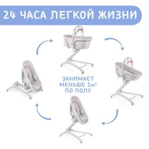 Кроватка-стульчик Chicco BABY HUG 4in1 Glacial 44