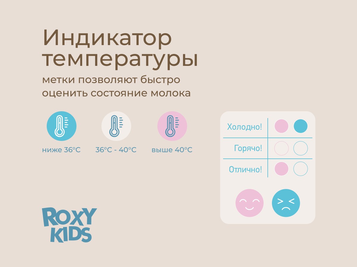 Пакеты Roxy Kids для хранения грудного молока, 25 шт. 4