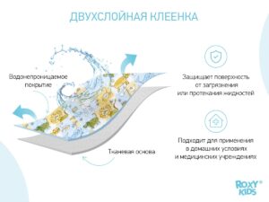 Клеёнка-наматрасник Roxy Kids с резинками-держателями ZOO 70*100 см, 2 шт 9