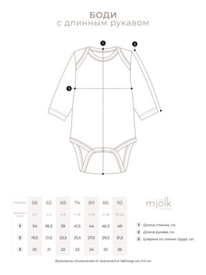 Боди Mjolk Собачки New с длинным рукавом (М) 5