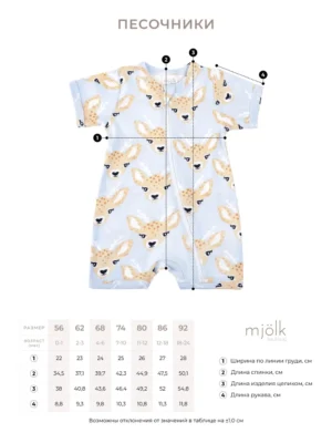 Боди Mjolk Эвкалипт (М) 4