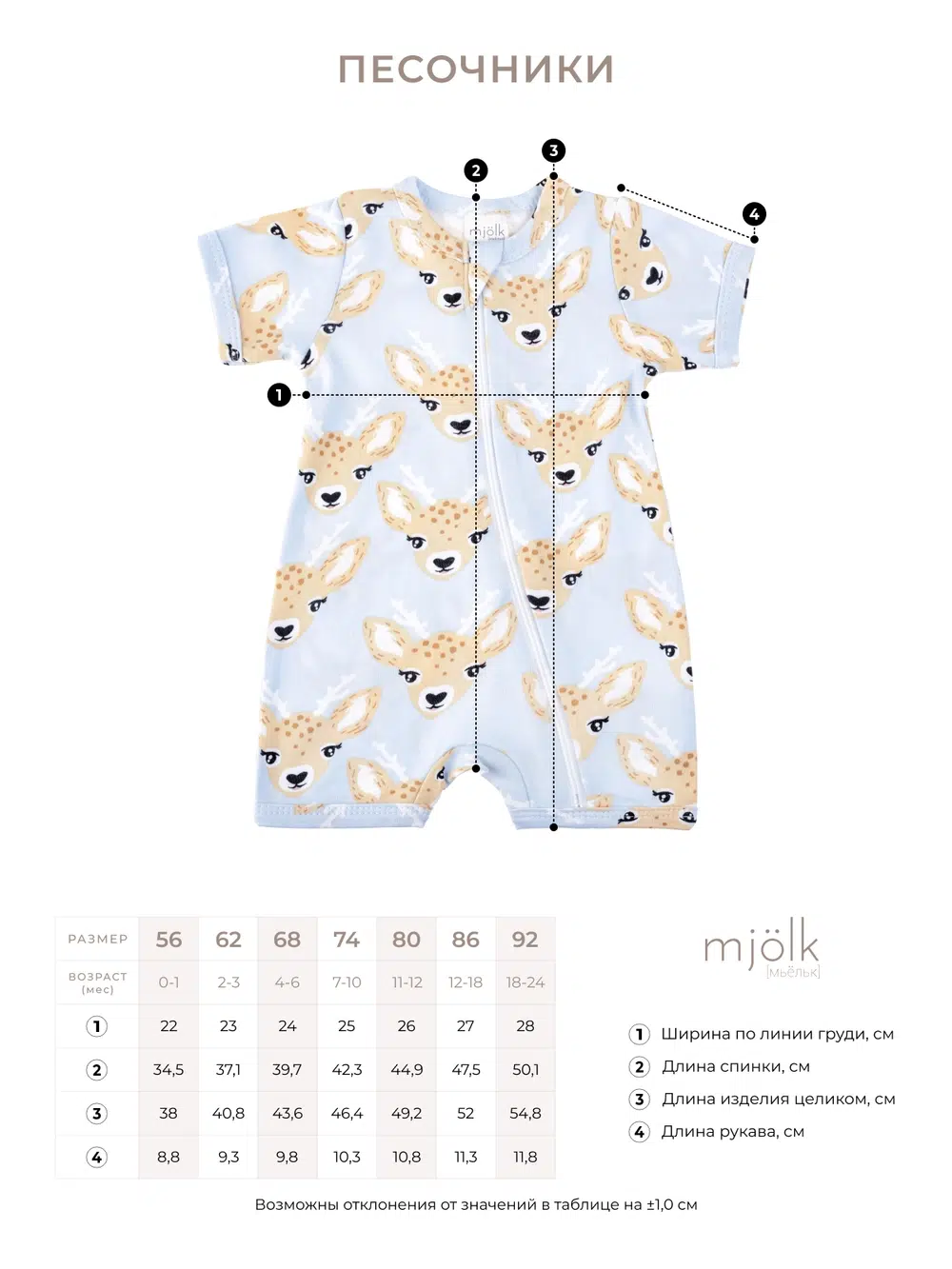 Боди Mjolk Эвкалипт (М) 2