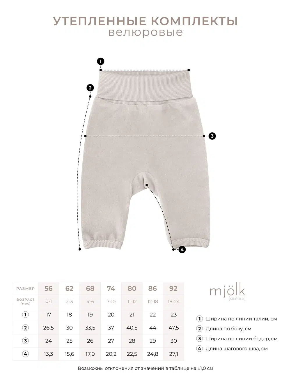 Велюровый комплект Mjolk Baby Blue (М) 3