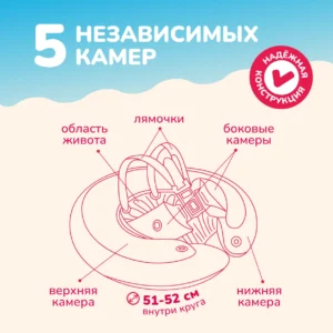 UTGI37A4TEZsJDBQSwtv0gylwutx8sZJusxqPljtYZk= Надувной круг для обучения плаванию КРАСНЫЙ SWIMTRAINER "Classic" (0,25-4 года). Арт. 11111 9