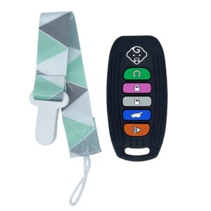 прорезыватель ключи