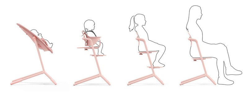 Стульчик для кормления Cybex LEMO 4 в 1 2 Стульчик для кормления Cybex LEMO 4 в 1