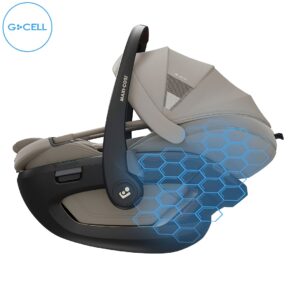 Автокресло группы 0+ Maxi-Cosi Coral Slide Pro