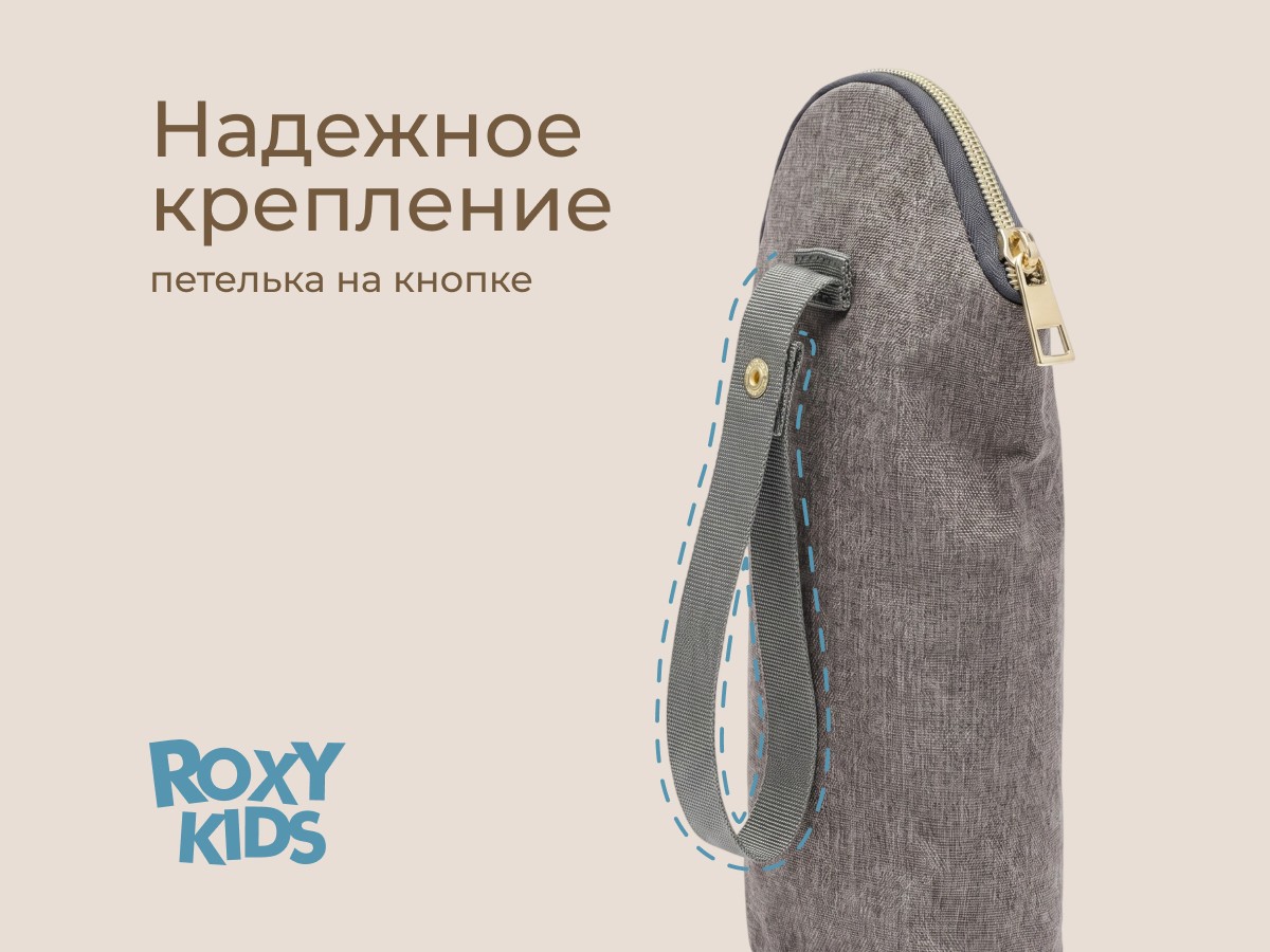 Термосумка Roxy Kids для бутылочки 3 Термосумка Roxy Kids для бутылочки